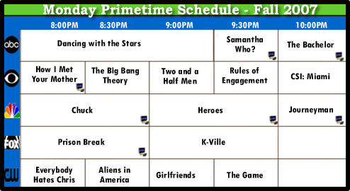 2007 Fall TV Schedule - Monday