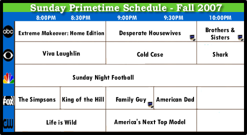 2007 Fall TV Schedule - Sunday