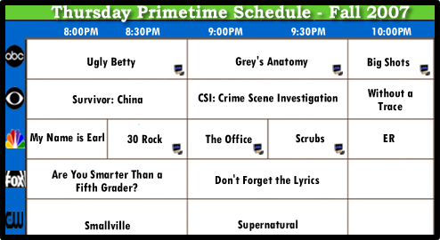 2007 Fall TV Schedule - Thursday