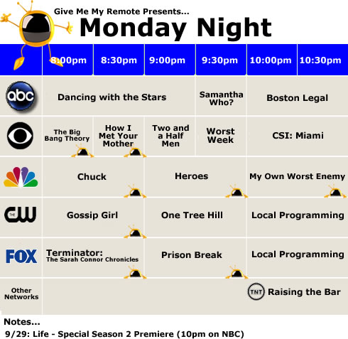 Monday Night Fall TV
