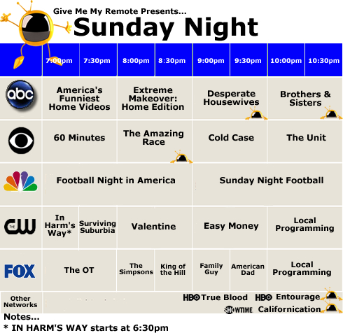 Fall TV Season - Sunday Night