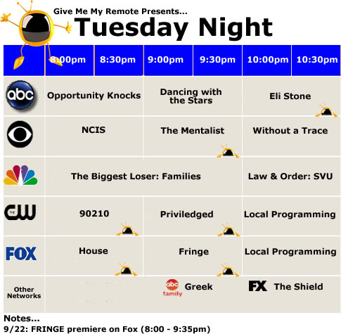 Fall TV Season - Tuesday Night