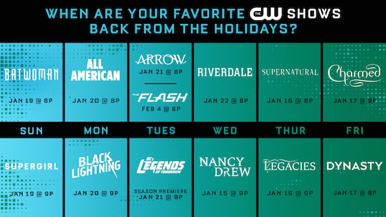 The CW January 2020 returns