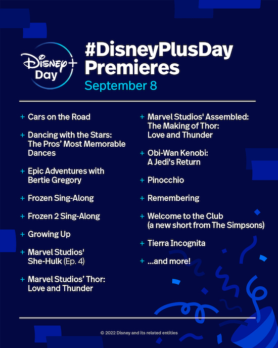 Disney plus day 2022 THE SIMPSONS