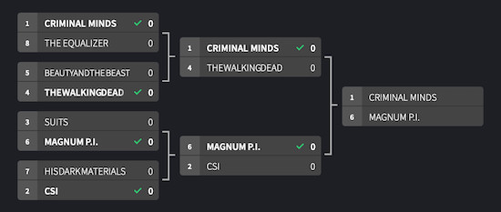 Couch Madness Final Round: ‘No Way Out’